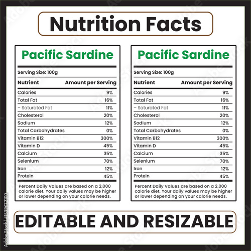 Pacific Sardine nutrition

Pacific Sardine nutrition facts

Pacific Sardine health benefits

Pacific Sardine calories

Pacific Sardine protein content

Pacific Sardine omega-3 fatty acids

Pacific Sar
