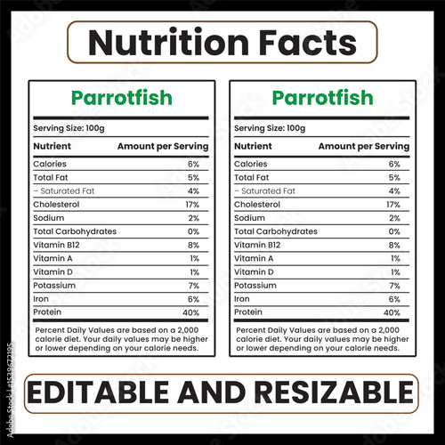Parrotfish nutrition

Parrotfish nutrition facts

Parrotfish health benefits

Parrotfish calories

Parrotfish protein content

Parrotfish omega-3 fatty acids

Parrotfish vitamins