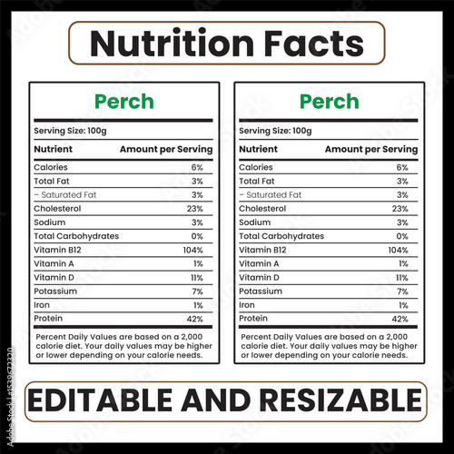 Perch nutrition

Perch nutrition facts

Perch health benefits

Perch calories

Perch protein content

Perch omega-3 fatty acids

Perch vitamins