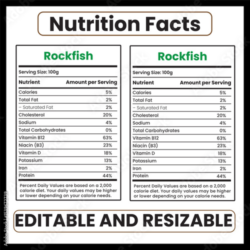 Rockfish nutrition

Rockfish nutrition facts

Rockfish health benefits

Rockfish calories

Rockfish protein content

Rockfish omega-3 fatty acids

Rockfish vitamins