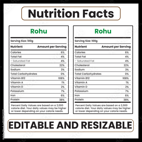 Rohu nutrition

Rohu nutrition facts

Rohu health benefits

Rohu calories

Rohu protein content

Rohu omega-3 fatty acids

Rohu vitamins