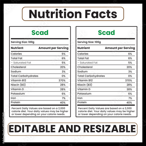 Scad nutrition

Scad nutrition facts

Scad health benefits

Scad calories

Scad protein content

Scad omega-3 fatty acids

Scad vitamins

Scad minerals