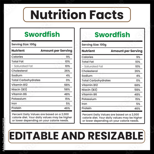 Swordfish nutrition

Swordfish nutrition facts

Swordfish health benefits

Swordfish calories

Swordfish protein content

Swordfish omega-3 fatty acids

