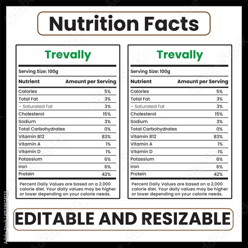 trevally nutrition facts

trevally fish nutrition

fish nutrition facts

seafood nutrition label

trevally nutrients

trevally health benefits