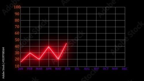 growing graph chart animated Saving rates moving up and down. Chart with rising saving rates. Banking, interest rates, savings.