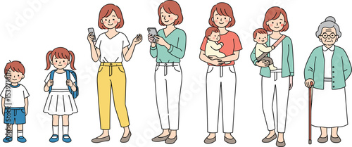Woman's Life Stages from Childhood to Seniority, Family, Motherhood, and Aging Process. Hand drawn style vector design illustrations.