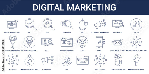 Digital Marketing icon set with SEO, SEM, PPC, SMM, CTA, marketing funnel, and marketing automation icon