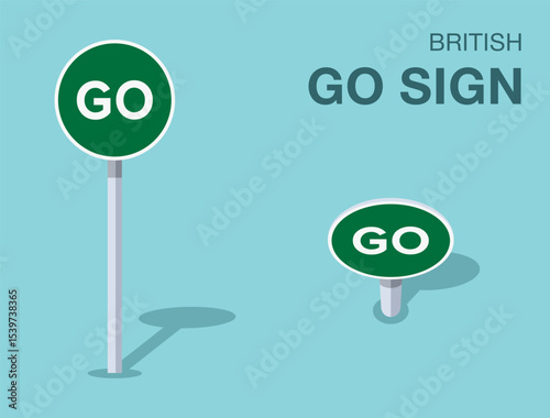 Traffic regulation rules. Isolated british "go" road sign. Front and top view. Flat vector illustration template.