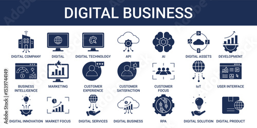 Digital Business Icon Set Collection