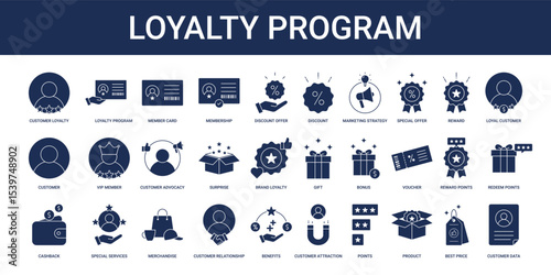 Customer Loyalty Program Icon Set Collection