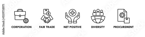 Impact Economy banner web icon vector illustration concept with icon of corporation, fair trade, net positive, diversity, and procurement