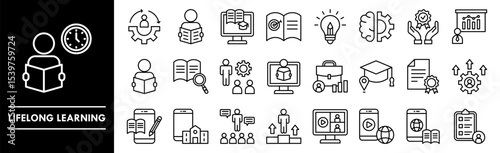 Lifelong Learning icon collection set. Containing design education, knowledge, lifelong, training, skill