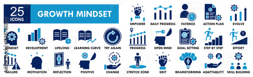 Growth Mindset icon collection set. Containing design mindset, growth, success, improvement, development