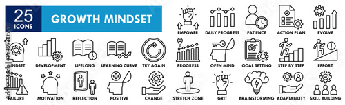 Growth Mindset icon collection set. Containing design mindset, growth, success, improvement, development