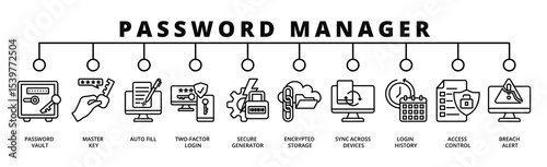 password manager banner web icon