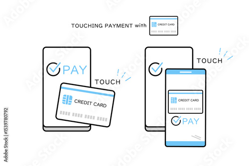 クレジットカードを利用したタッチ決済のイメージイラスト