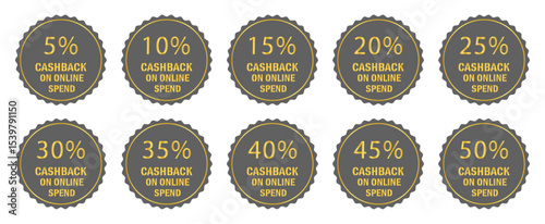 Set of premium cashback offer badges from 5% to 50% in gold text background. Scalloped edge design ideal for online promotions, shopping deals, and ecommerce reward campaigns.