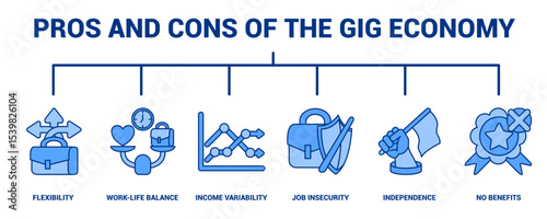 Pros and Cons of the Gig Economy