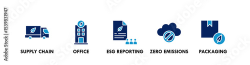 Net Zero Business banner web icon vector illustration concept with icon of supply chain, office, esg reporting, zero emissions, and packaging