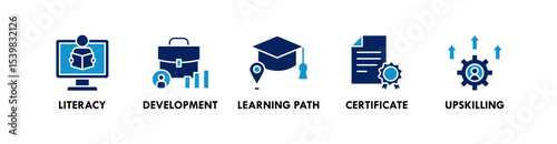 Lifelong Learning banner web icon vector illustration concept with icon of literacy, development, learning path, certificate, and upskilling