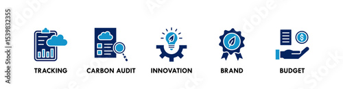 Net Zero Business banner web icon vector illustration concept with icon of tracking, carbon audit, innovation, brand, and budget