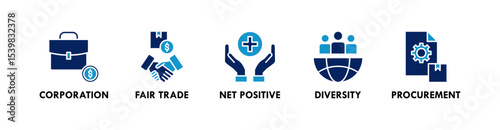 Impact Economy banner web icon vector illustration concept with icon of corporation, fair trade, net positive, diversity, and procurement