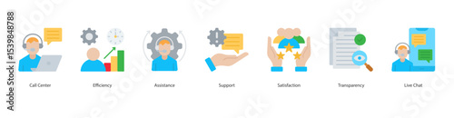 Customer Support Services banner web icon set vector illustration concept with icon of call center, efficiency, assistance, support, satisfaction, transparency, live chat