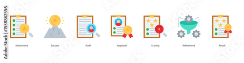 Performance Measurement banner web icon set vector illustration concept with icon of assessment, success, audit, appraisal, scoring, refinement, result