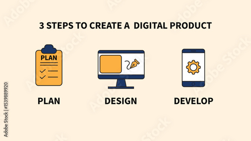 Vector illustration of 3 Steps to Create a Digital Product Infographic