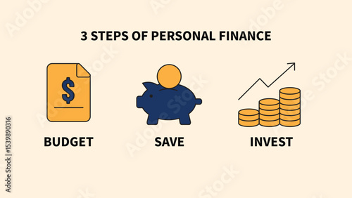 Vector illustration of 3 Steps of Personal Finance: Budget, Save, Invest