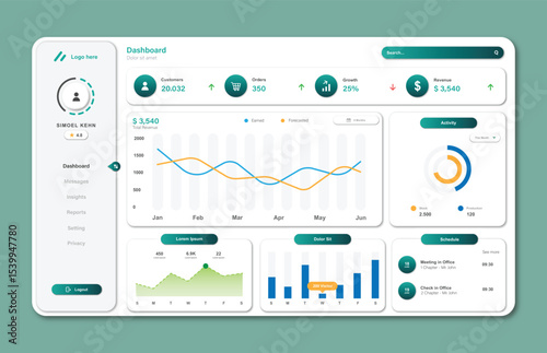 User panel business dashboard. Web design. Modern dashboard ui design