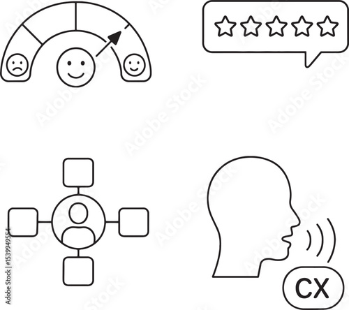 Set of Customer Experience (CX). management icon