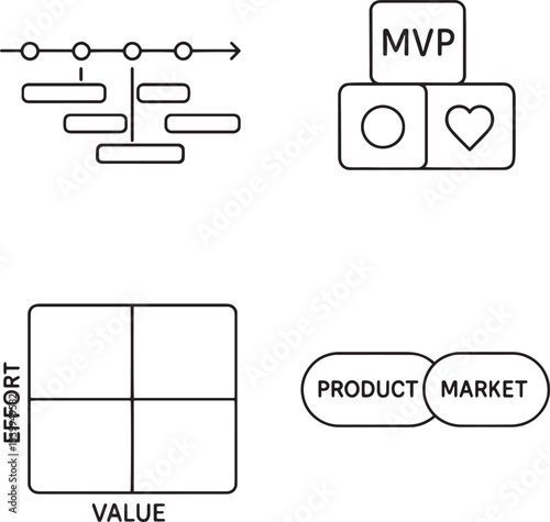 Set of Product Management icon