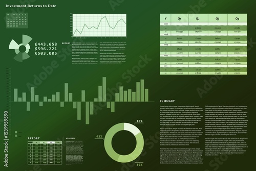 Business interface with graphs and data