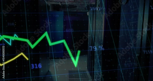 3D line chart fading in visualizing performance, green line spiking and dipping in server corridor
