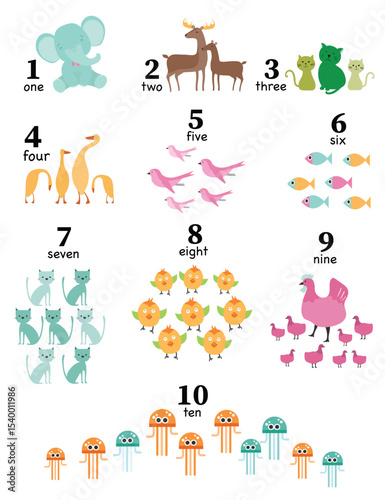 Numbers Poster for Kids Learning. Engaging educational ,numbers 1-10 with colorful marine animals. Design for learning and classroom decoration,Vector illustrations.