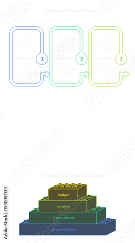 Visual Business Roadmap: A clean, modern diagram presents three key steps with the sequential progression for strategic planning or project management concepts. Featuring blocks illustrate elements.