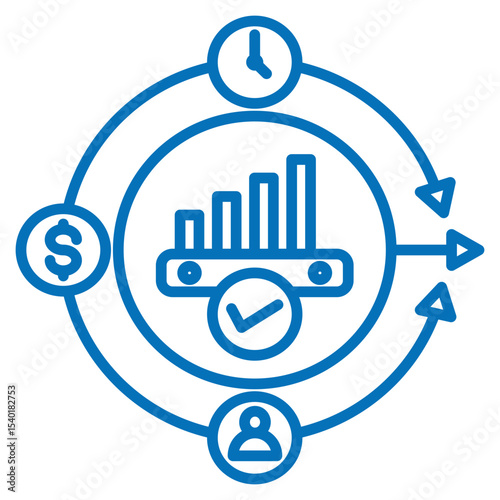 lean manufacturing