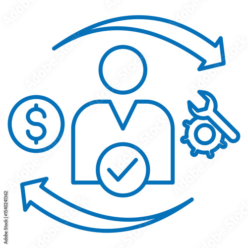 services trading