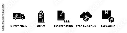 Net Zero Business banner web icon vector illustration concept with icon of supply chain, office, esg reporting, zero emissions, and packaging