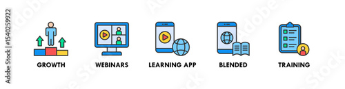 Lifelong Learning banner web icon vector illustration concept with icon of growth, webinars, learning app, blended, and training