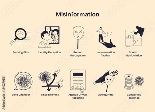 Misinformation is depicted through icons like rumor propagation, identity deception, and agenda-driven reporting. Doodle style