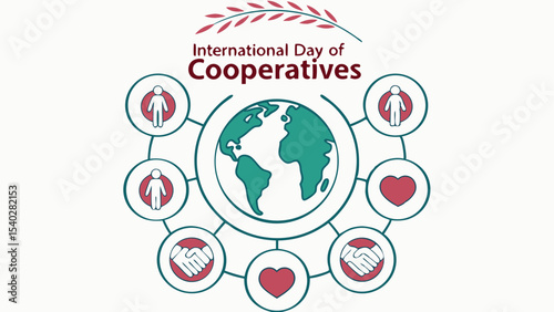 a professional banner poster of international day of cooperatives design