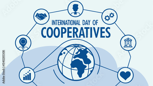 a professional banner poster of international day of cooperatives design