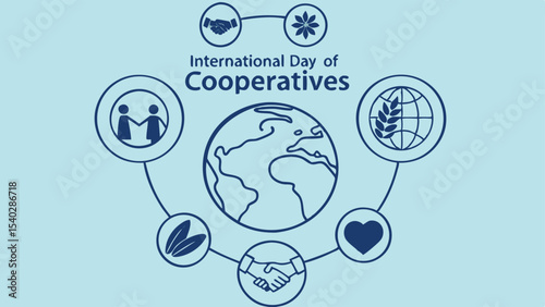 a professional banner poster of international day of cooperatives design