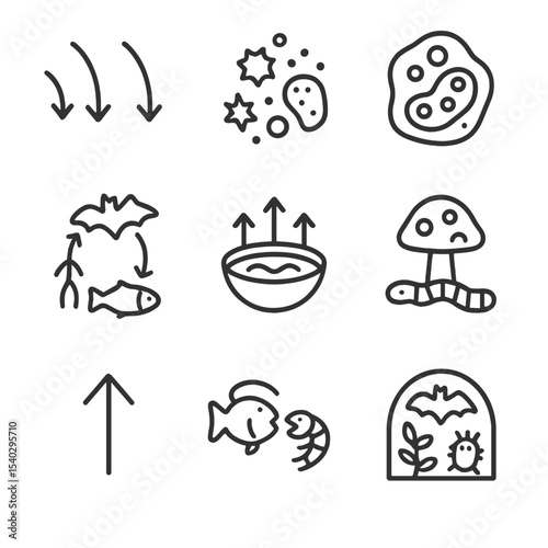 Cave Ecosystem Icons. Outline icon set of cave ecosystems: nutrient flow arrows, detritus, microbial colony, food web diagram,