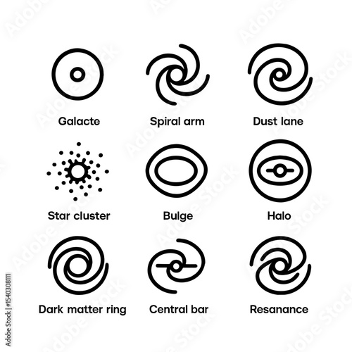 Spiral Galaxy Icon Set. Outline icon set of spiral galaxy structure: galactic core, spiral arm, dust lane, star cluster, bulge,