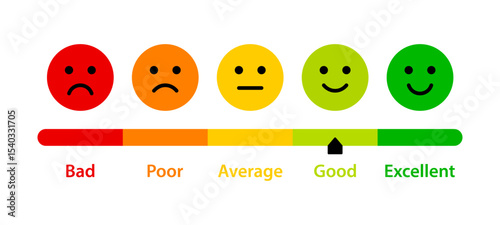 Good feedback rating with emoticons