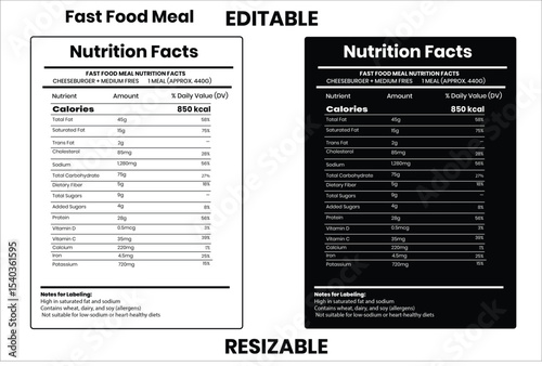 Fast Food Meal, nutrition facts, nutrition, nutrition label, calories in food, nutrition info, supplement facts, vector template