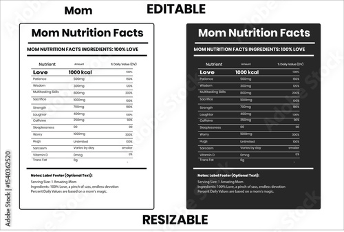 mom, nutrition facts, nutrition, nutrition label, calories in food, nutrition info, supplement facts, vector template